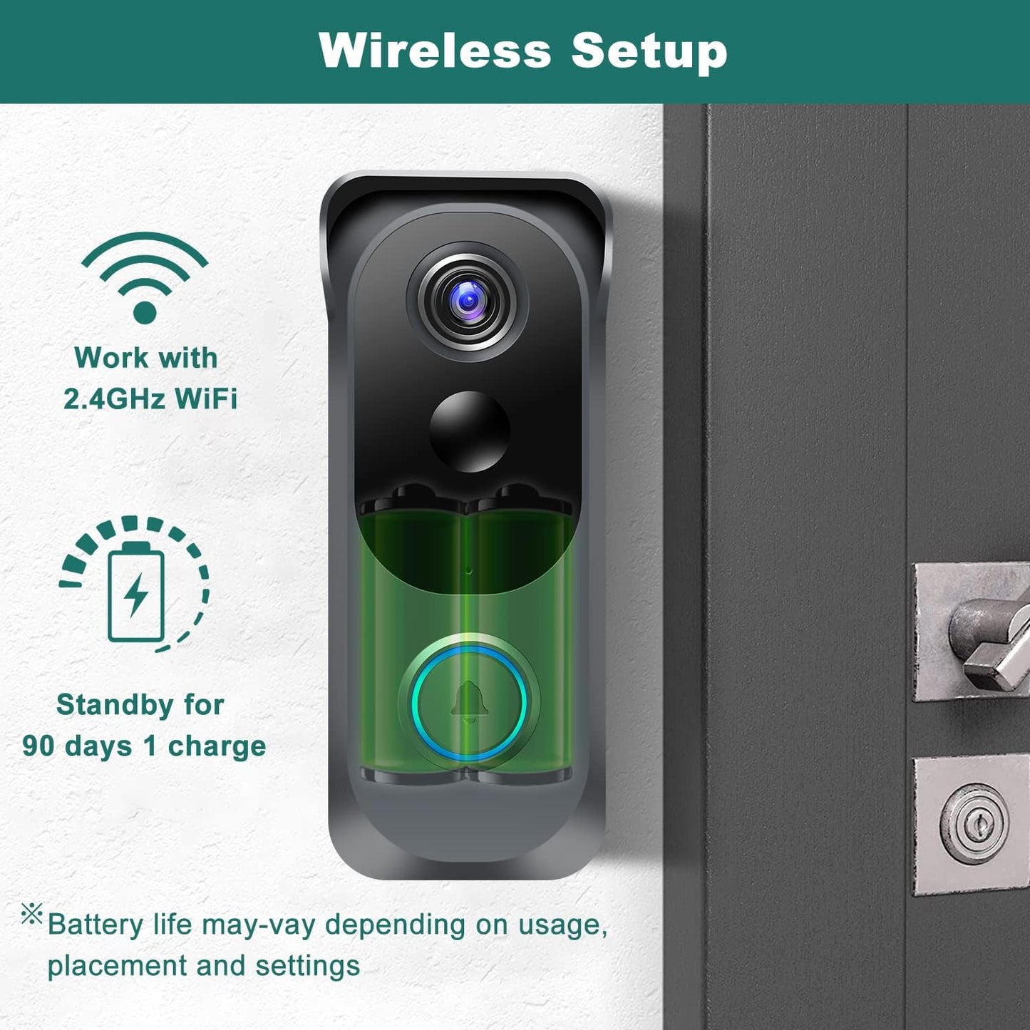 Wireless Video Doorbell Camera with Chime, Voice Changer, Voice Message, PIR Motion Detection, Instant Alerts, 2-Way Audio, 1080P HD, Night Vision, 2.4G WiFi, IP66, Battery Powered, Works with Alexa