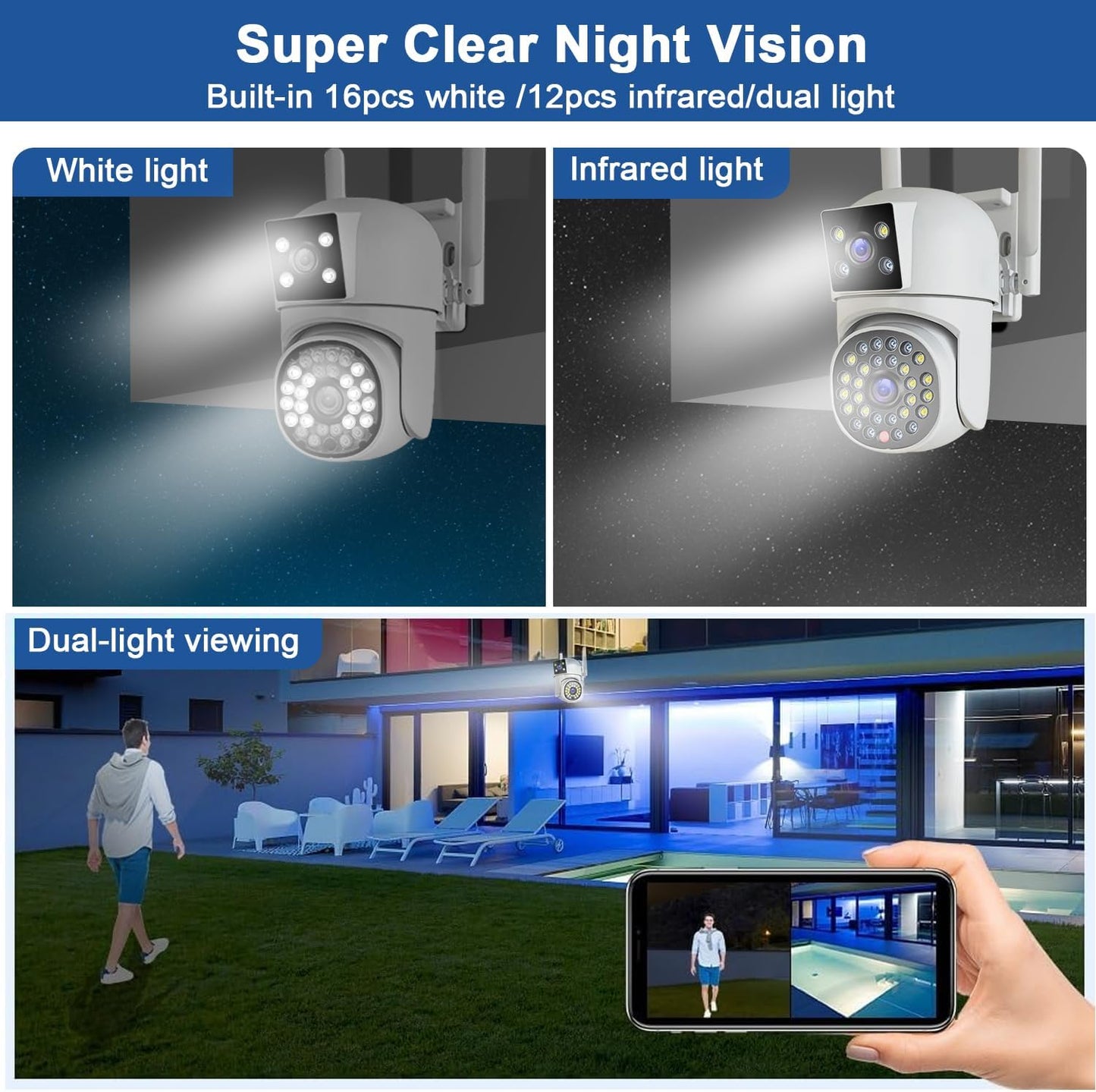 Dual Lens Security Camera Outdoor, CCTV Camera Systems with Color Night Vision, 2.4G WiFi Wireless PTZ Home Security Camera , Motion Detection,Auto Tracking, Siren Light, Pan Tilt,Two-way Audio